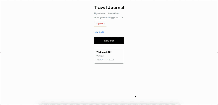 Final Result: Travelogue